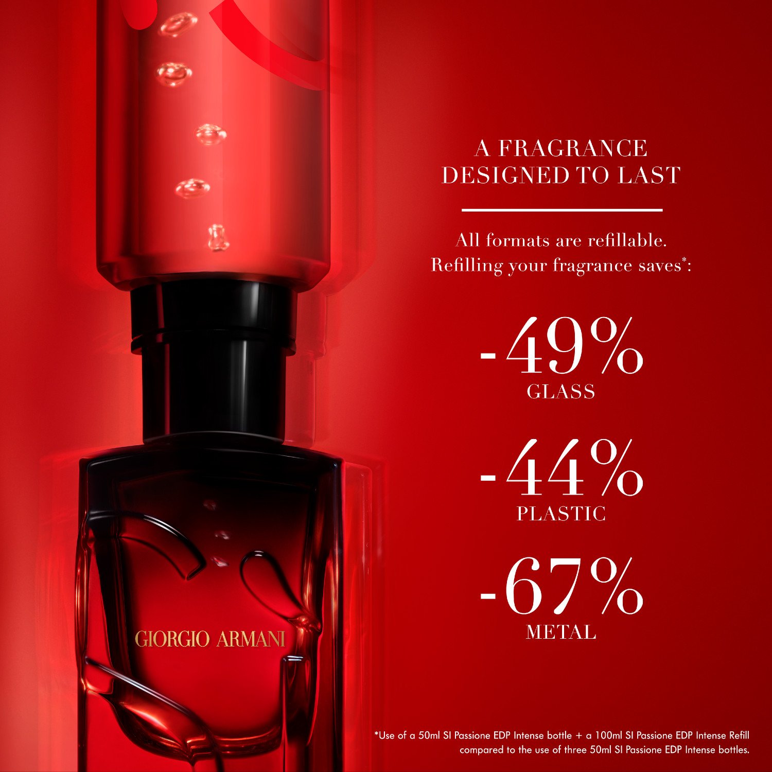 Sí Passione Eau de Parfum Intense Refill