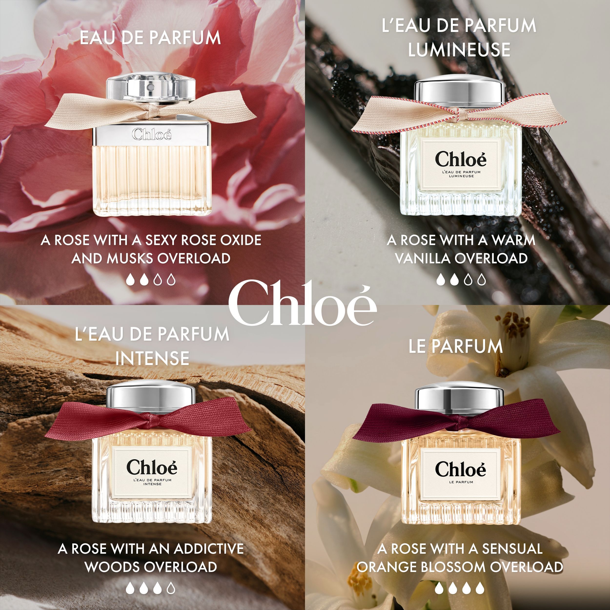 Chloé L'Eau Eau de Parfum Intense Refill