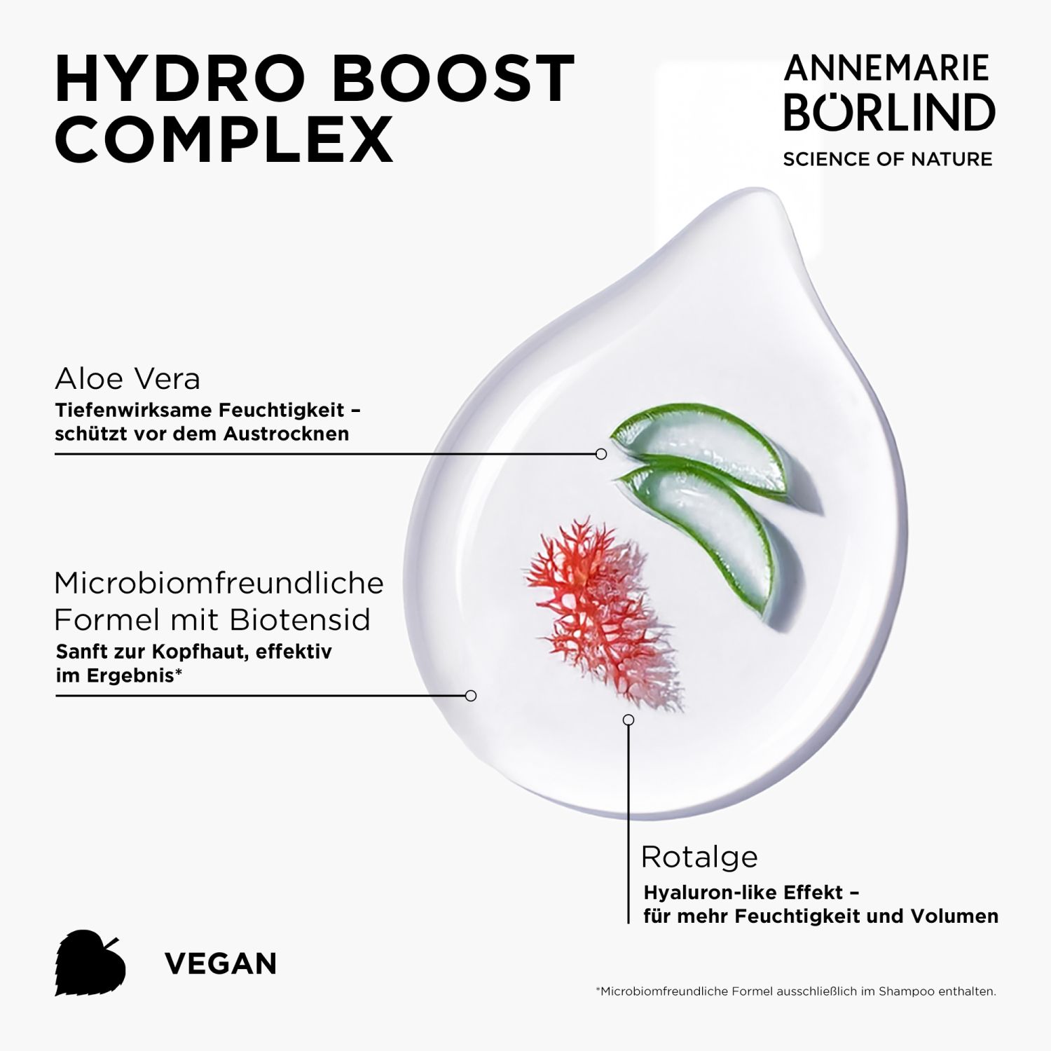 Hair Care HYDRO CONDITIONER