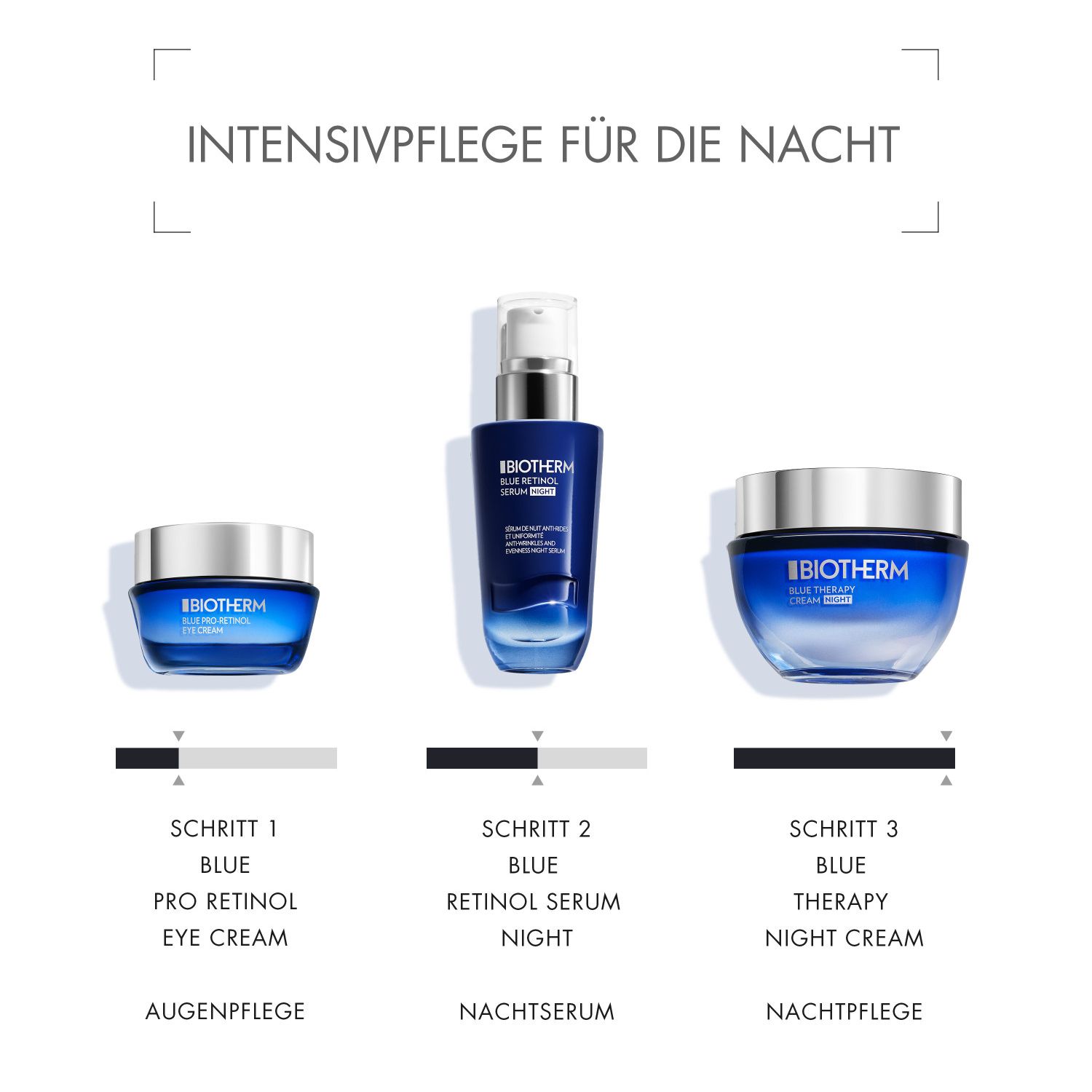 Blue Therapy Night Cream