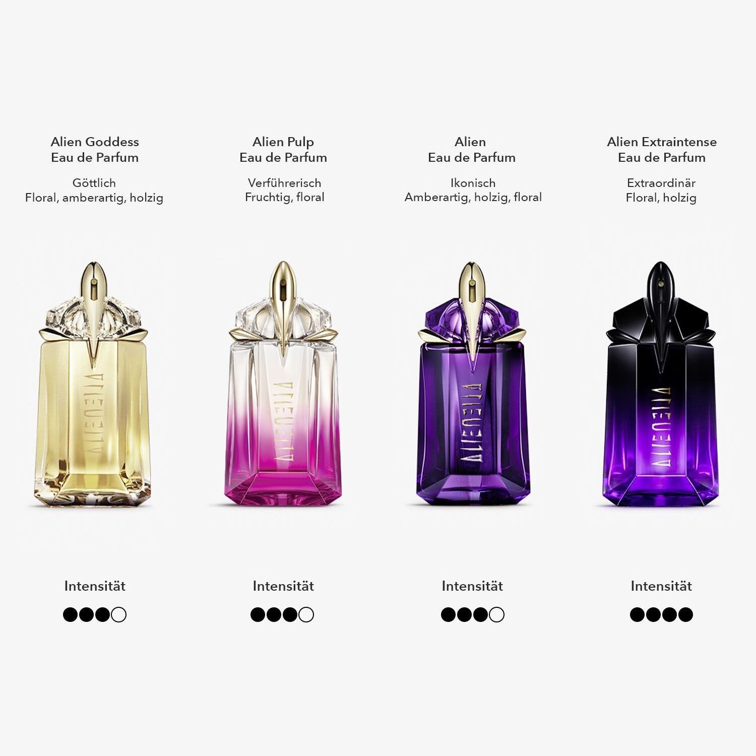 Alien Eau de Parfum (Refillable)