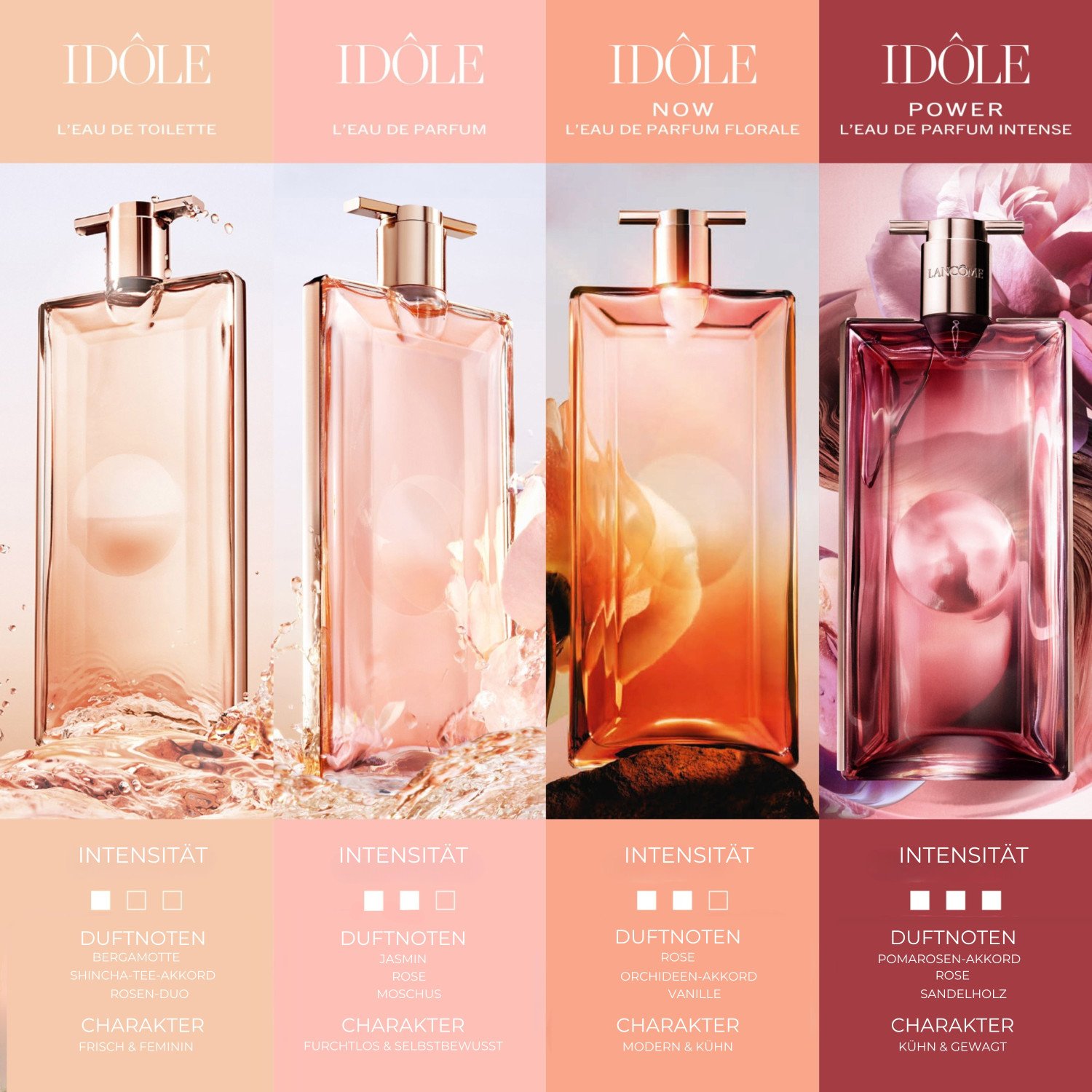Idôle Power Eau de Parfum