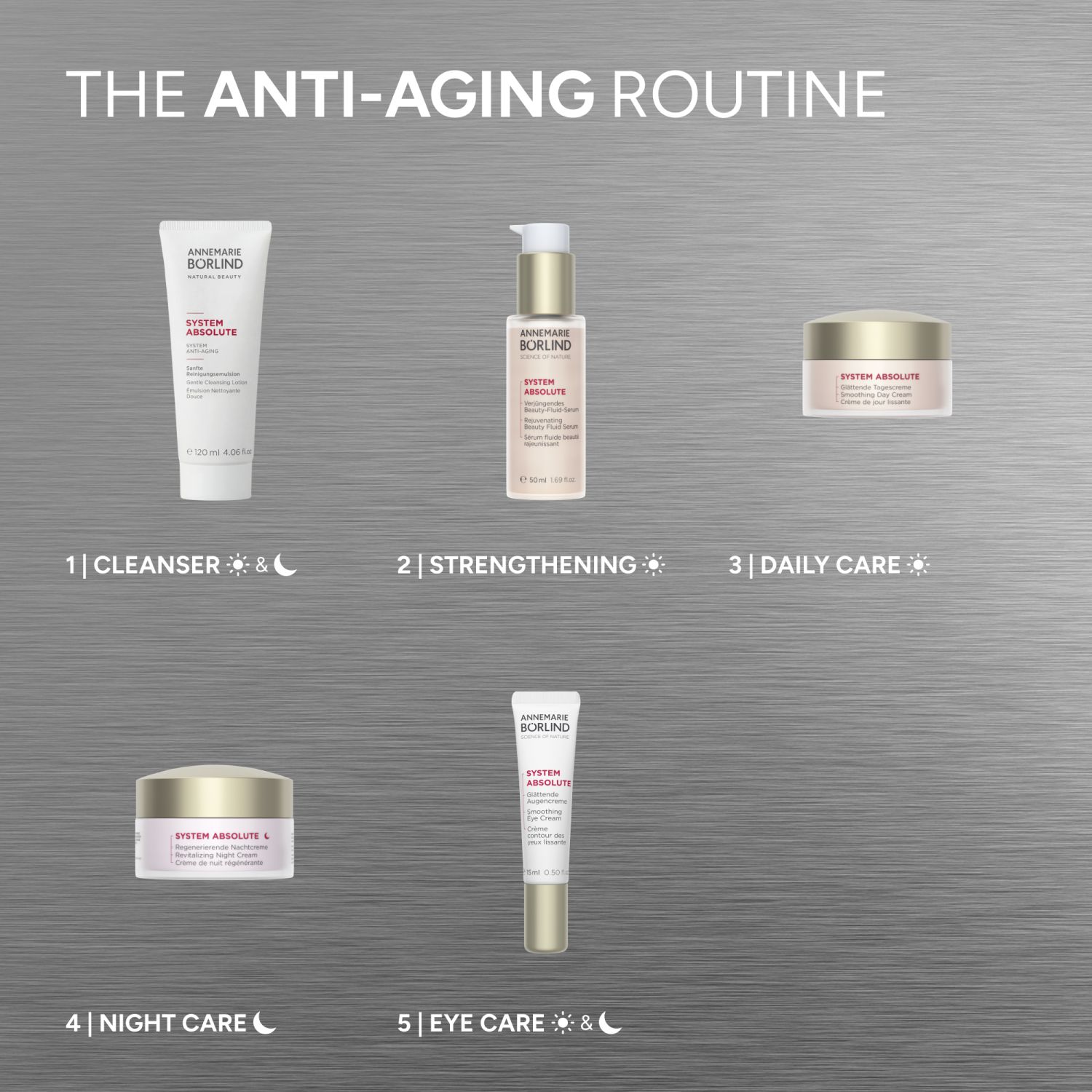 NATUPERFECT Anti-Pigmentflecken-Serum