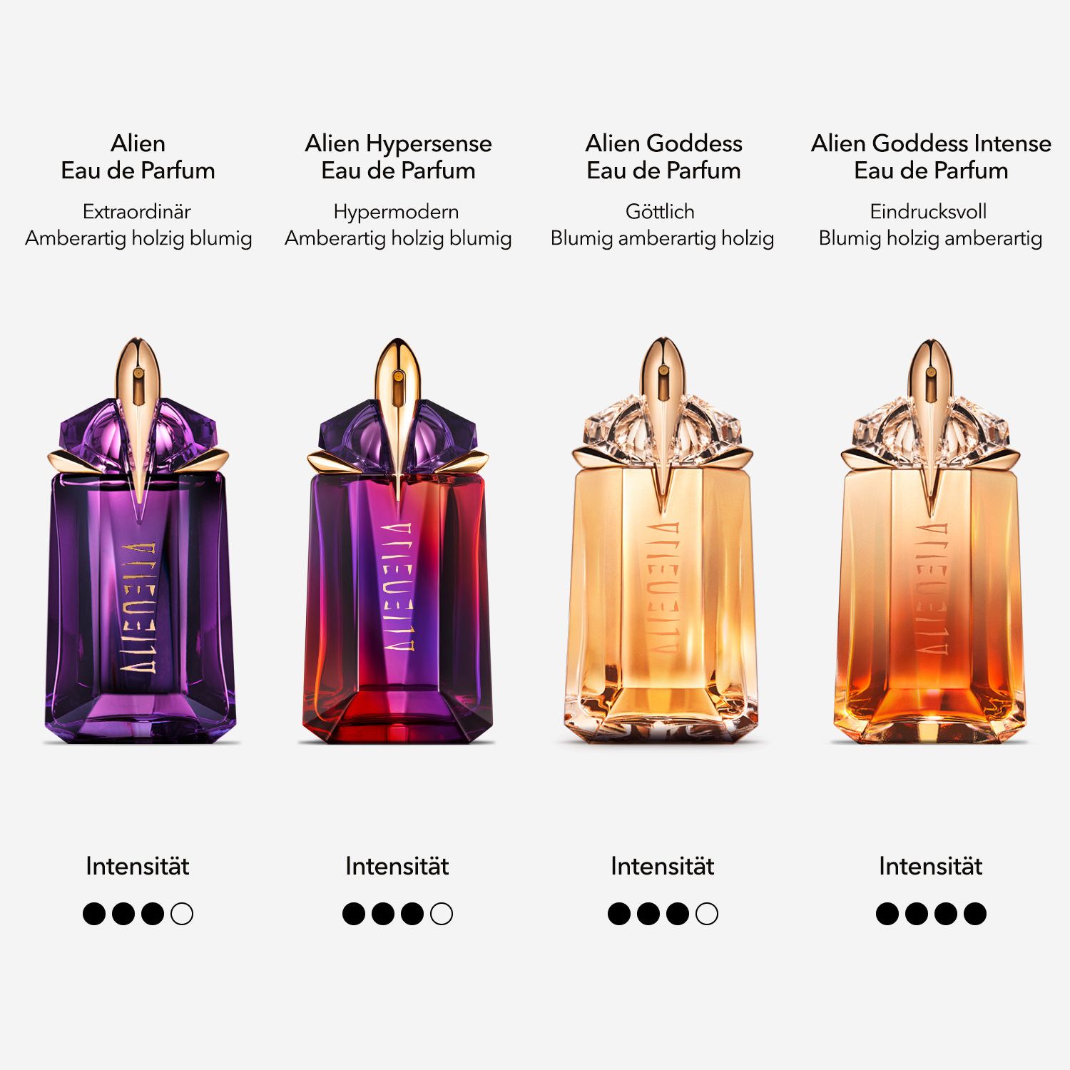Alien Hypersenses Eau de Parfum Refill