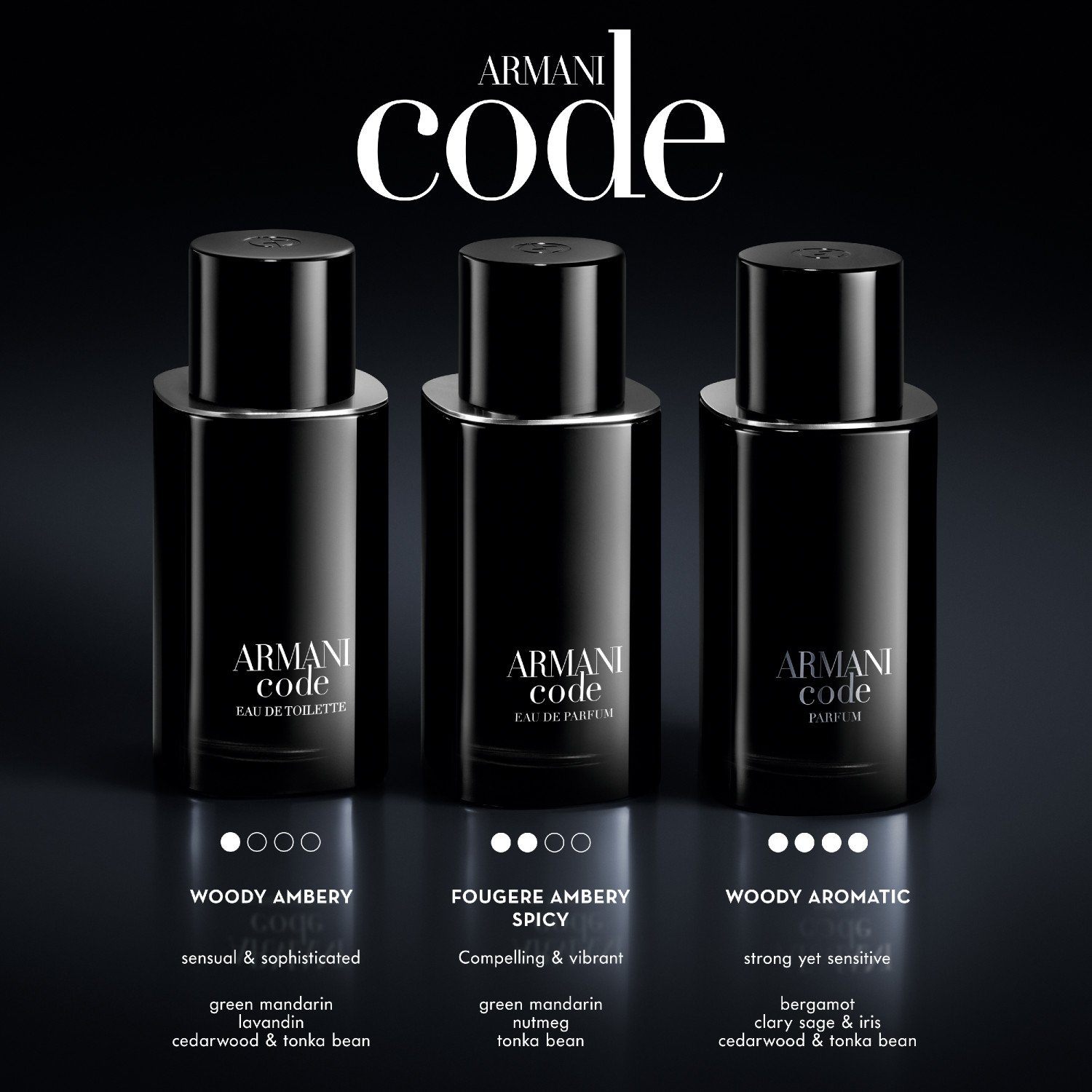 Armani Code Eau de Parfum (Refillable)